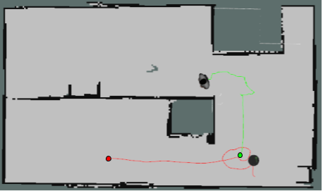 Figure 18